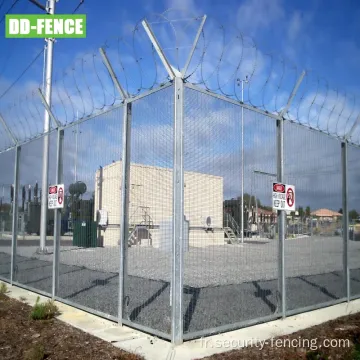 Panneaux de mailles métalliques soudées à haute sécurité 358 clôtures
